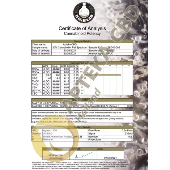 Olej konopny CBD 30% + 30% CBG