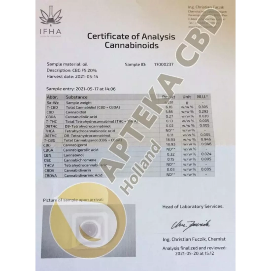 Olej konopny CBG 20%